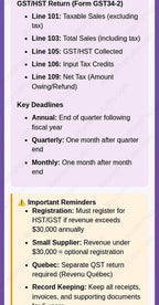 Etsy HST Remittance Calculator - CRA Tax Form Helper template, product view