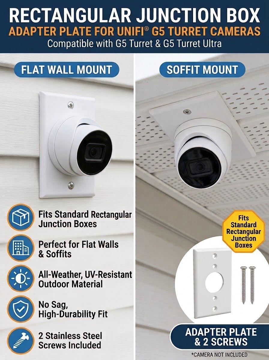 White junction box adapter plate holding a UniFi G5 Turret camera on a rectangular single-gang box, on a wall and a soffit