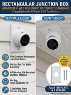 White junction box adapter plate holding a UniFi G5 Turret camera on a rectangular single-gang box, on a wall and a soffit