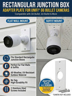 Rectangular adapter plate mounting a UniFi G6 Bullet camera on a single-gang junction box, on a wall and a soffit
