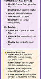 Etsy HST Remittance Calculator - CRA Tax Form Helper template, product view