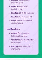 Shopify Income Tax & HST Calculator for Canadian Sellers - CRA template, product view